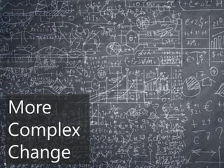Copyright Prosci 2015. All rights reserved.
More
Complex
Change9
 