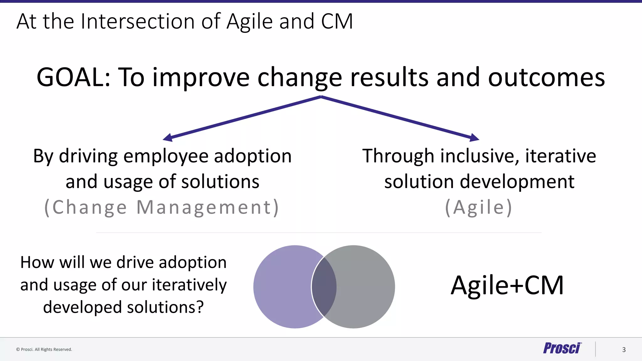 "At the Intersection of Agile and Change Management" - ACMP USA | PDF
