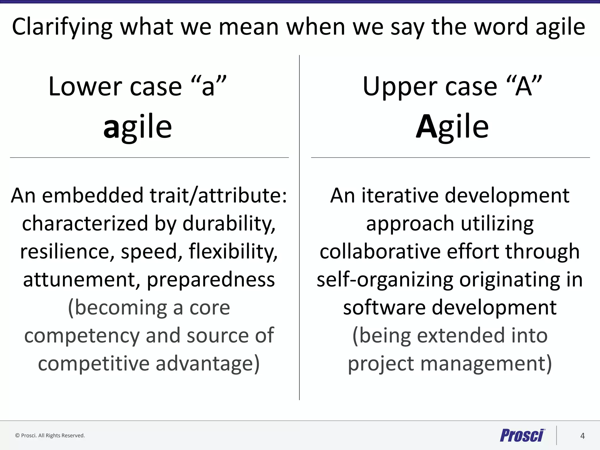 © Prosci. All Rights Reserved. 4© Prosci Inc. All rights reserved.
Clarifying what we mean when we say the word agile
Lower case “a”
agile
Upper case “A”
Agile
An embedded trait/attribute:
characterized by durability,
resilience, speed, flexibility,
attunement, preparedness
(becoming a core
competency and source of
competitive advantage)
An iterative development
approach utilizing
collaborative effort through
self-organizing originating in
software development
(being extended into
project management)
 