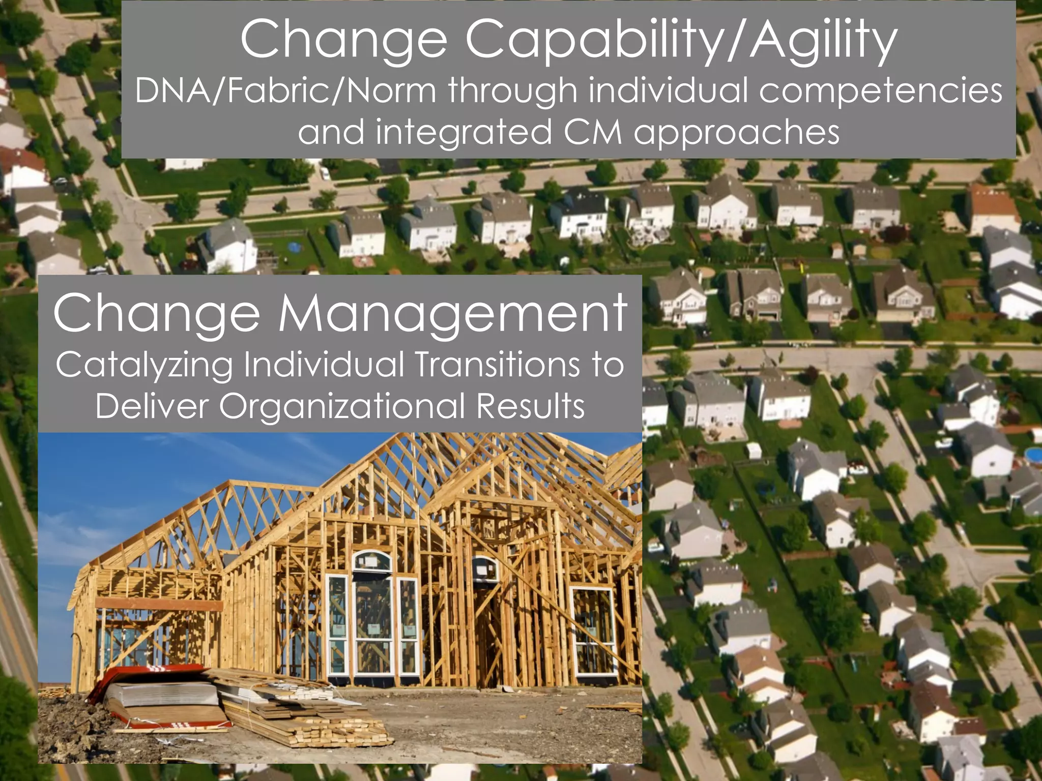 Copyright Prosci 2015. All rights reserved.17
Change Capability/Agility
DNA/Fabric/Norm through individual competencies
and integrated CM approaches
Change Capability/Agility
DNA/Fabric/Norm through individual competencies
and integrated CM approaches
Change Management
Catalyzing Individual Transitions to
Deliver Organizational Results
Change Management
Catalyzing Individual Transitions to
Deliver Organizational Results
 