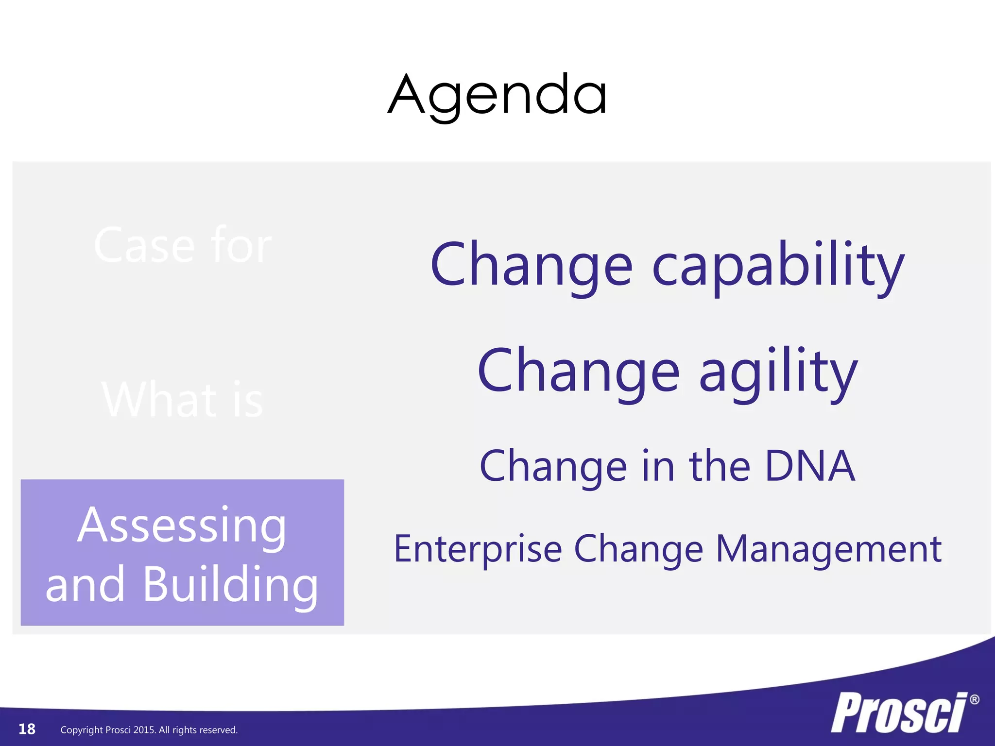 Copyright Prosci 2015. All rights reserved.
Agenda
Case for Change capability
Change agility
Change in the DNA
Enterprise Change Management
What is
Assessing
and Building
18
 