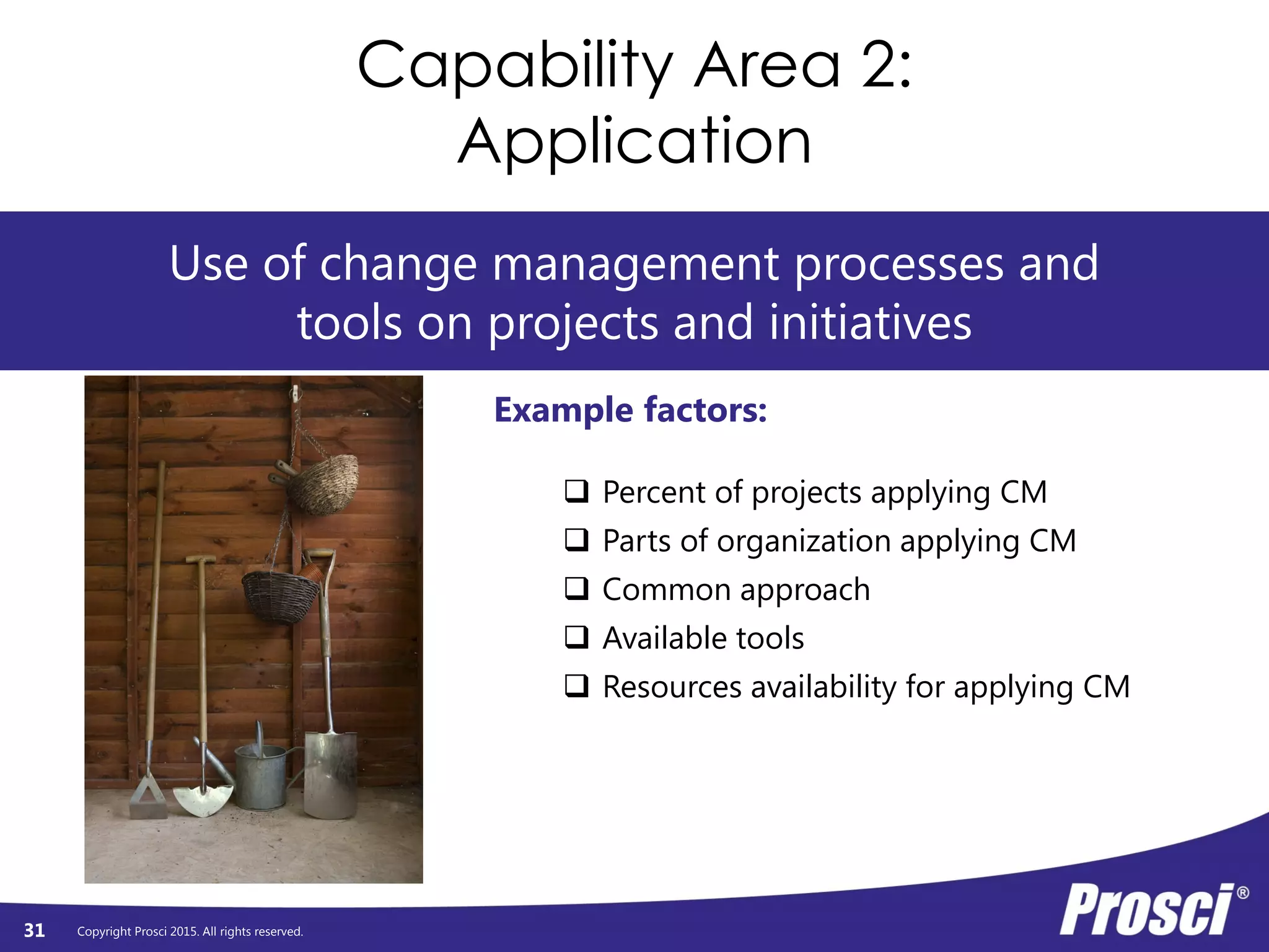 Copyright Prosci 2015. All rights reserved.
Capability Area 2:
Application
Use of change management processes and
tools on projects and initiatives
Example factors:
 Percent of projects applying CM
 Parts of organization applying CM
 Common approach
 Available tools
 Resources availability for applying CM
31
 