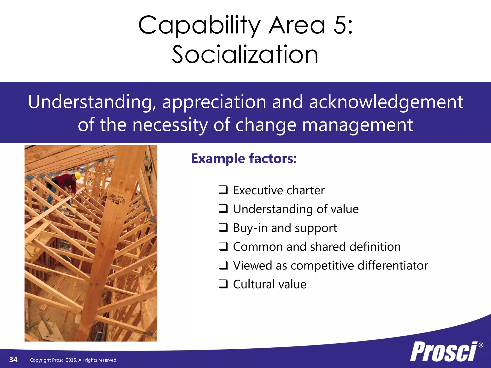Copyright Prosci 2015. All rights reserved.
Capability Area 5:
Socialization
34
Understanding, appreciation and acknowledgement
of the necessity of change management
Example factors:
 Executive charter
 Understanding of value
 Buy-in and support
 Common and shared definition
 Viewed as competitive differentiator
 Cultural value
 