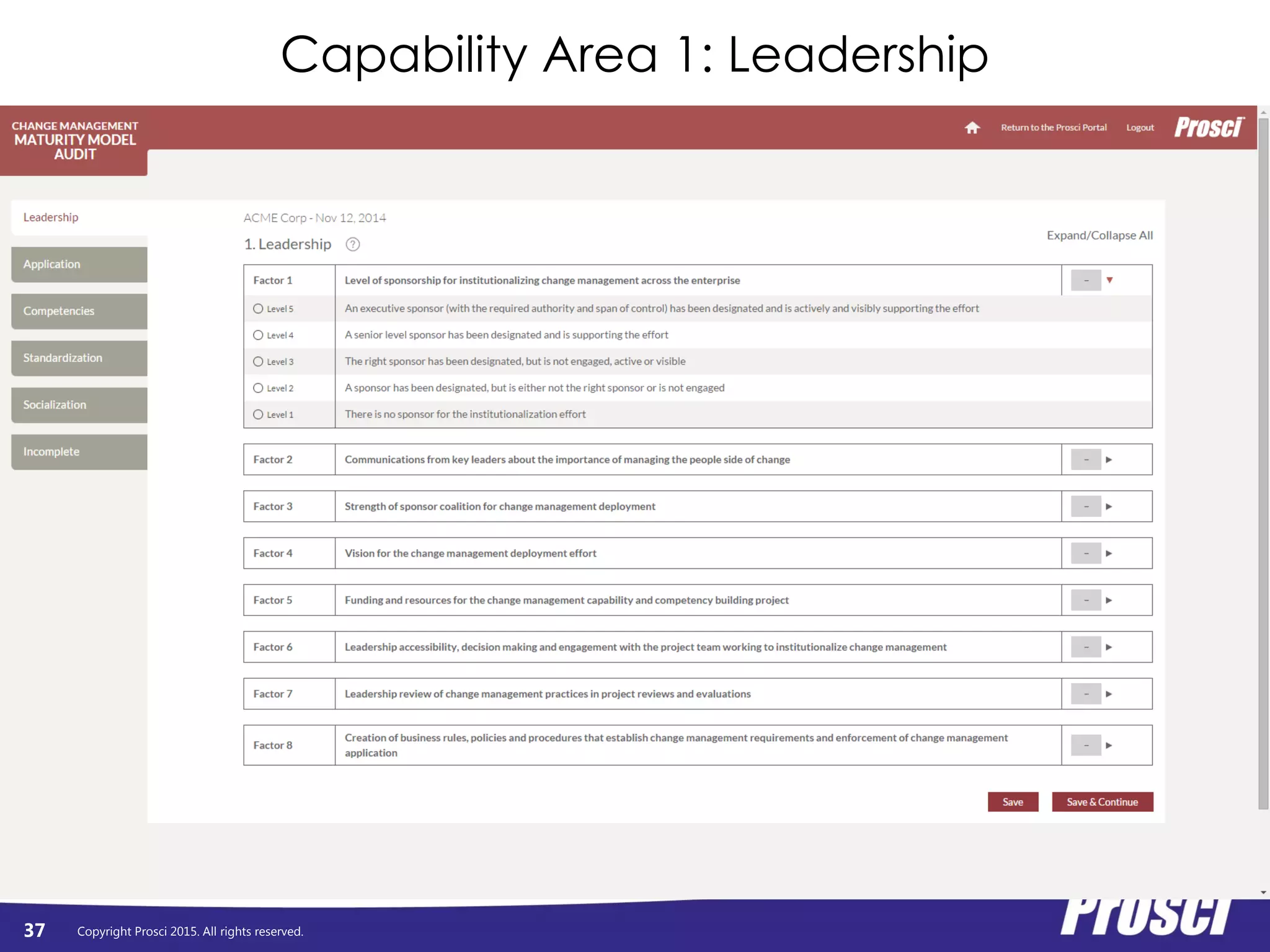 Copyright Prosci 2015. All rights reserved.
Capability Area 1: Leadership
37
 