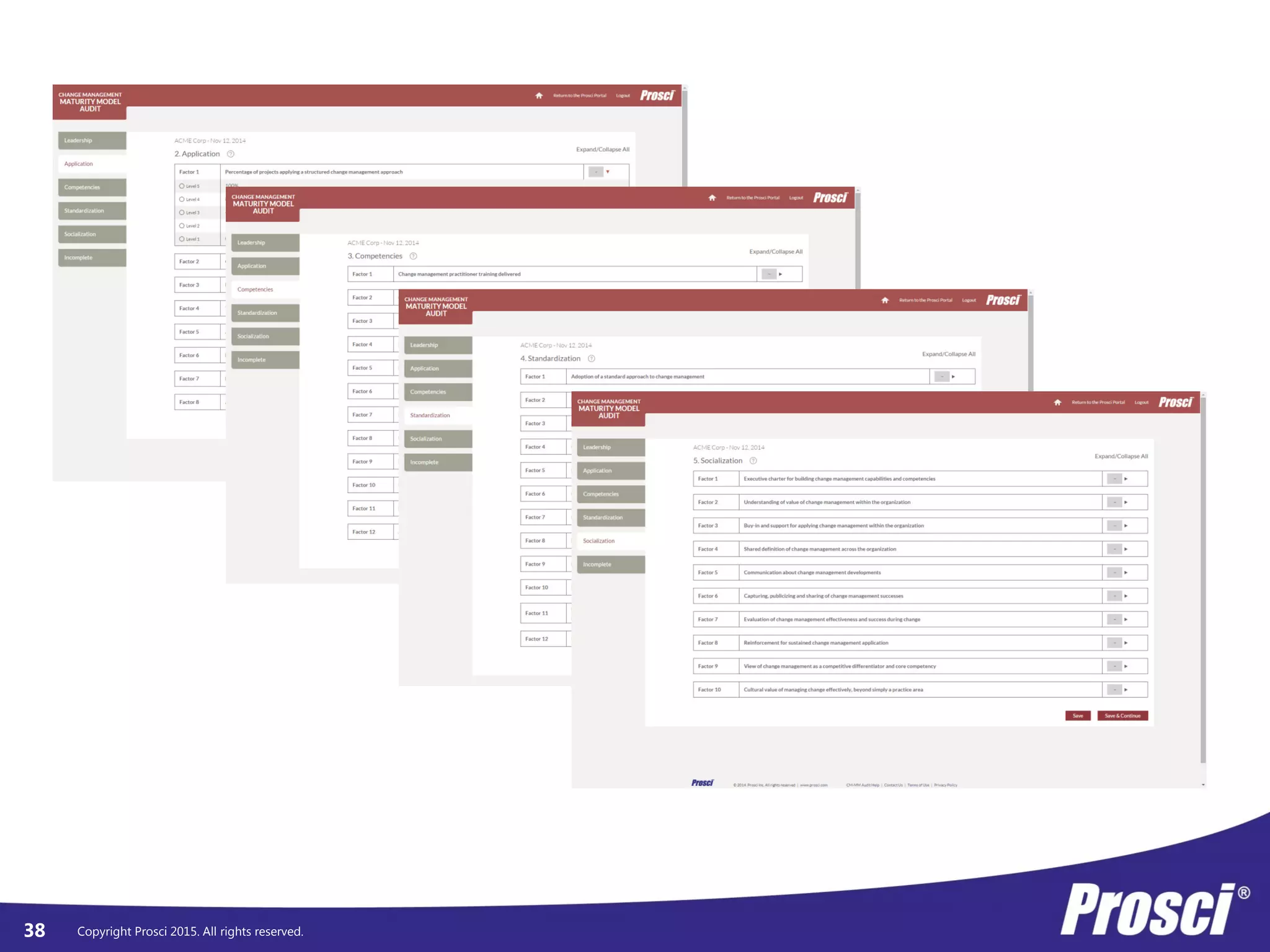 Copyright Prosci 2015. All rights reserved.38
 