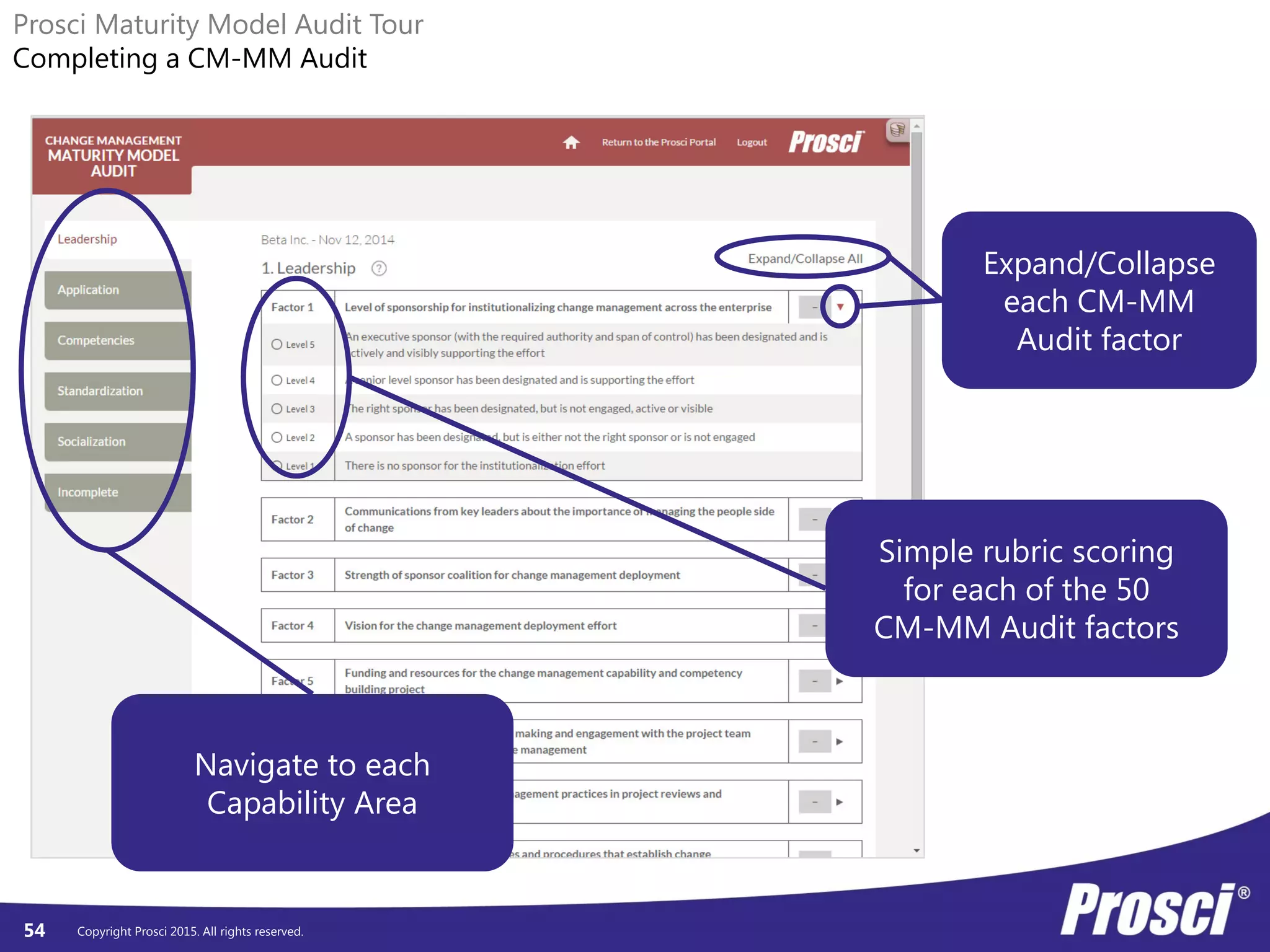 Copyright Prosci 2015. All rights reserved.54
Prosci Maturity Model Audit Tour
Completing a CM-MM Audit
Navigate to each
Capability Area
Expand/Collapse
each CM-MM
Audit factor
Simple rubric scoring
for each of the 50
CM-MM Audit factors
 