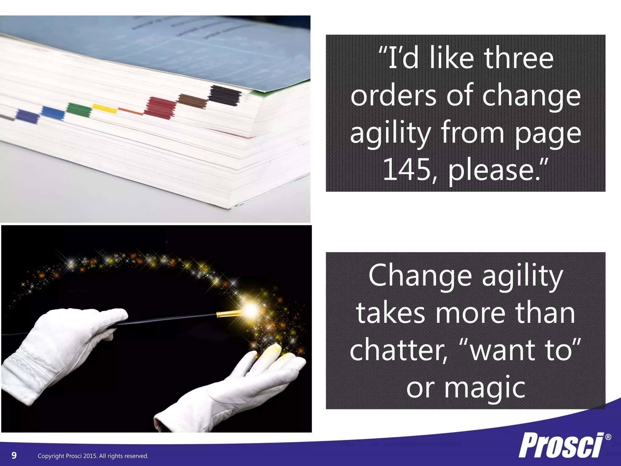 Copyright Prosci 2015. All rights reserved.9
“I’d like three
orders of change
agility from page
145, please.”
Change agility
takes more than
chatter, “want to”
or magic
 