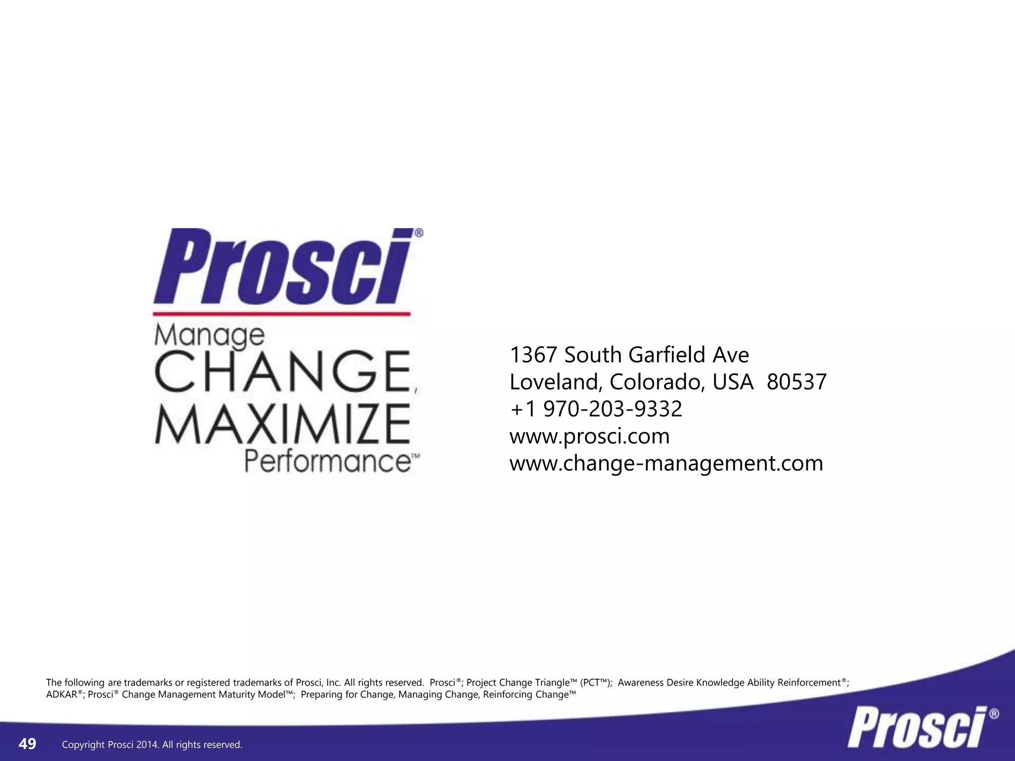 Polleverywhere idea generation 
Copyright Prosci 2014. All rights reserved. 
CM Performance 
49 
 