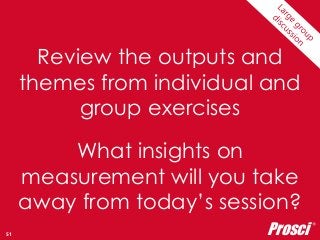 Review the outputs and 
themes from individual and 
Copyright Prosci 2014. All rights reserved. 
group exercises 
What insights on 
measurement will you take 
away from today’s session? 
Prosci ® 
51 
 