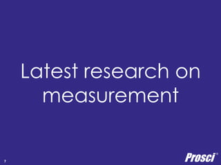 Latest research on 
measurement 
Prosci ® 
7 Copyright Prosci 2014. All rights reserved. 
 