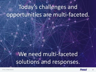 © Prosci. All Rights Reserved. 10
Today’s challenges and
opportunities are multi-faceted.
We need multi-faceted
solutions and responses.
 
