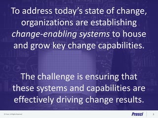 © Prosci. All Rights Reserved. 3
To address today’s state of change,
organizations are establishing
change-enabling systems to house
and grow key change capabilities.
The challenge is ensuring that
these systems and capabilities are
effectively driving change results.
 