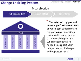 © Prosci. All Rights Reserved. 43
Change-Enabling Systems
Mix selection
Of capabilities On an effort Over time
CAPABILTIY
NAME
CAPABILTIY
CAPABILTIY
CAPABILTIY
CAPABILTIY
The external triggers and
internal performance drivers
of your organization dictate
the particular capabilities
that should comprise your
change-enabling system.
Which capabilities are
needed to support your
unique needs, challenges
and opportunities?
“
Understanding Anchors Platform
 