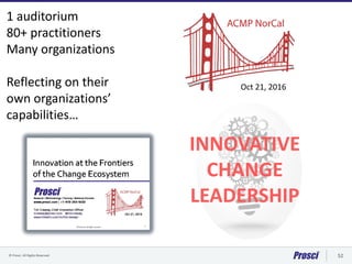 © Prosci. All Rights Reserved. 52
Oct 21, 2016
INNOVATIVE
CHANGE
LEADERSHIP
1 auditorium
80+ practitioners
Many organizations
Reflecting on their
own organizations’
capabilities…
 