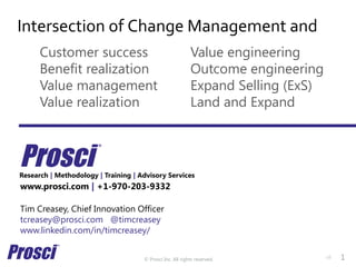 © Prosci Inc. All rights reserved.
Intersection of Change Management and
www.prosci.com | +1-970-203-9332
Tim Creasey, Chief Innovation Officer
tcreasey@prosci.com @timcreasey
www.linkedin.com/in/timcreasey/
Research | Methodology | Training | Advisory Services
1
Customer success
Benefit realization
Value management
Value realization
Value engineering
Outcome engineering
Expand Selling (ExS)
Land and Expand
v9
 