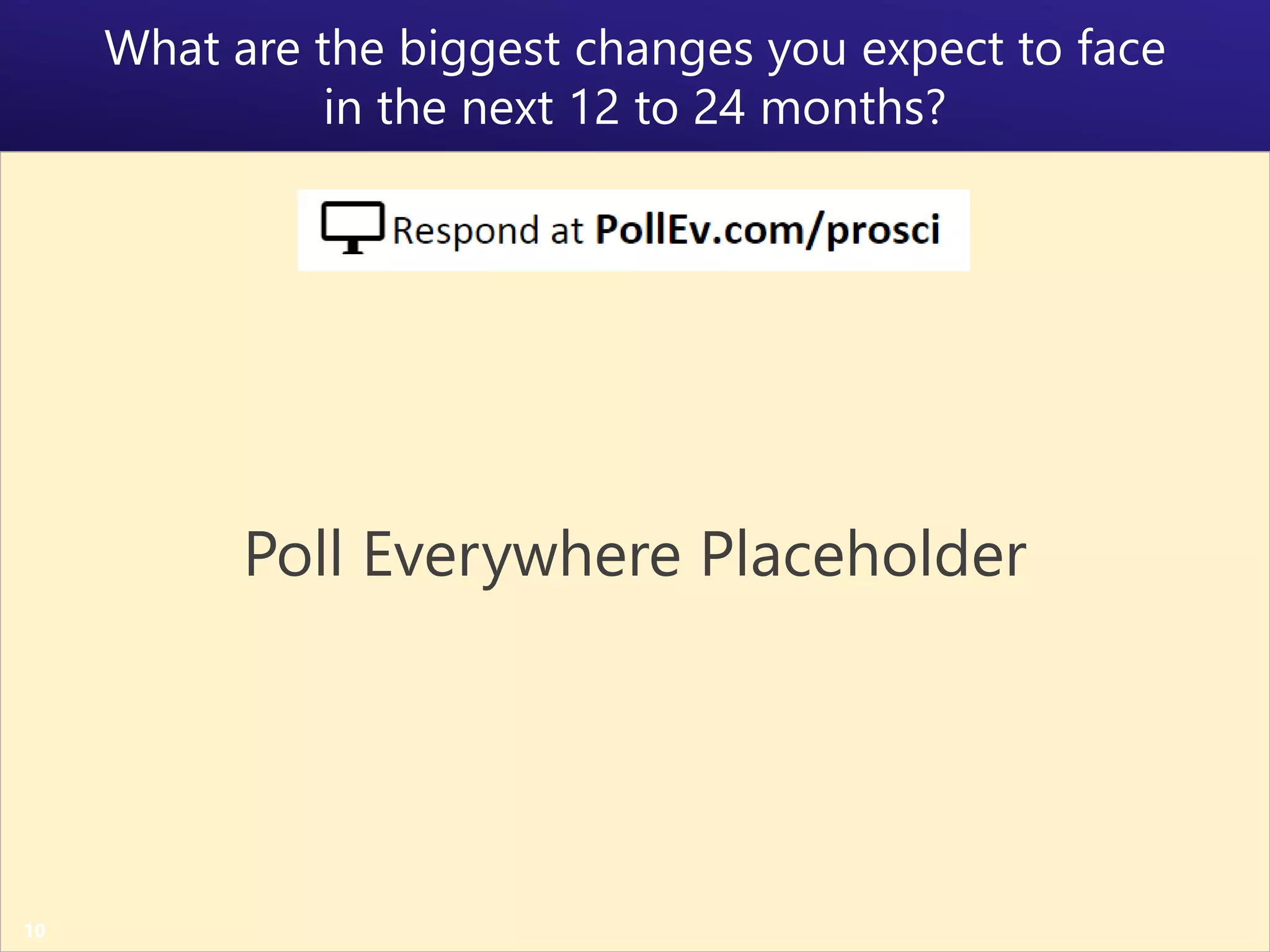 Copyright Prosci 2015. All rights reserved.
The Gap
A great idea
An innovative
outreach
effort
An effectively
managed
project
Results and
outcomes
Benefit
realization
Sustained
improvement
EMPLOYEE
ADOPTION
AND USAGE
OF THE
SOLUTION
10
 