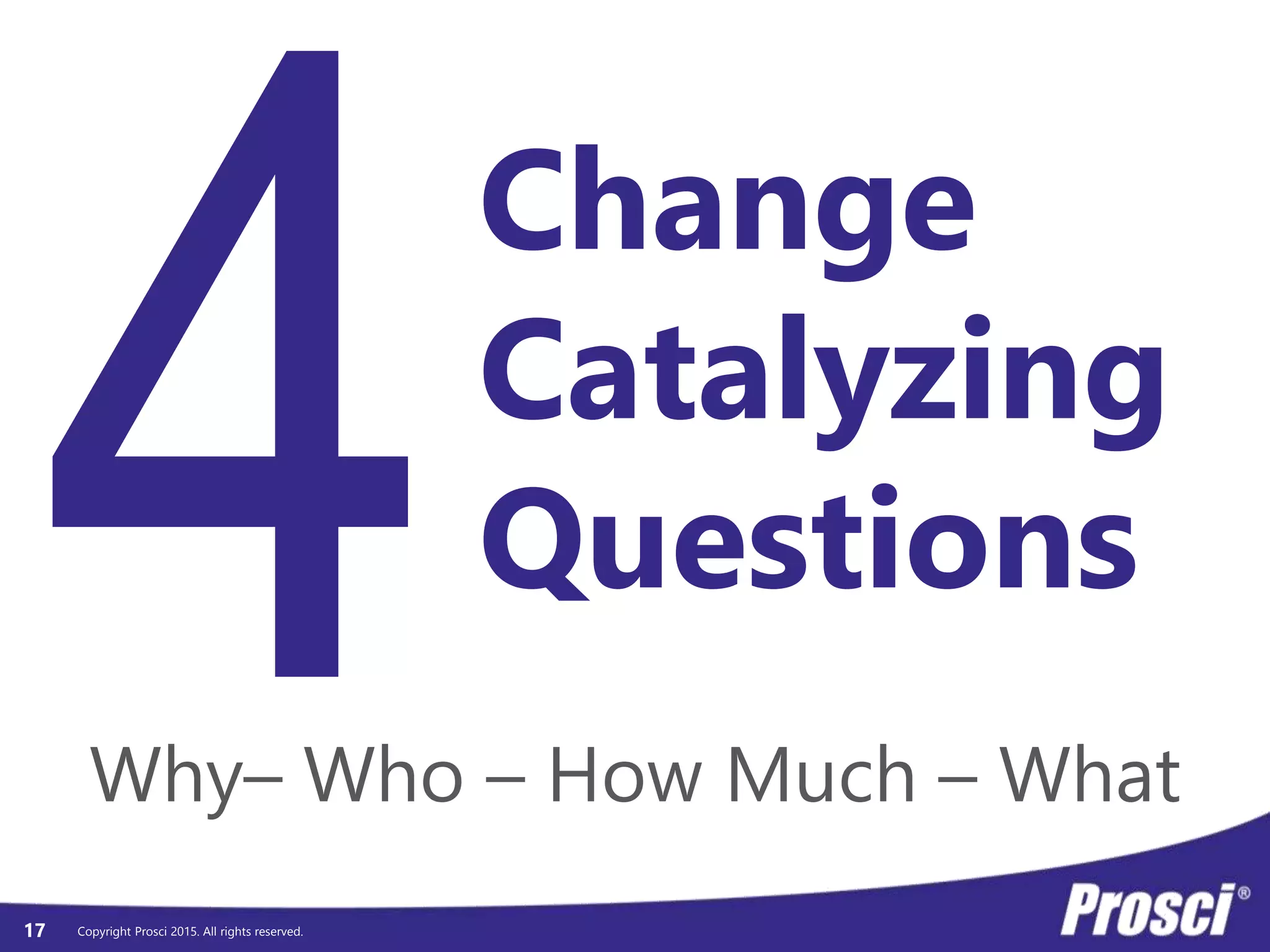 Copyright Prosci 2015. All rights reserved.17
It is not the
answer that
enlightens, but
the question.
Eugène Ionesco
 