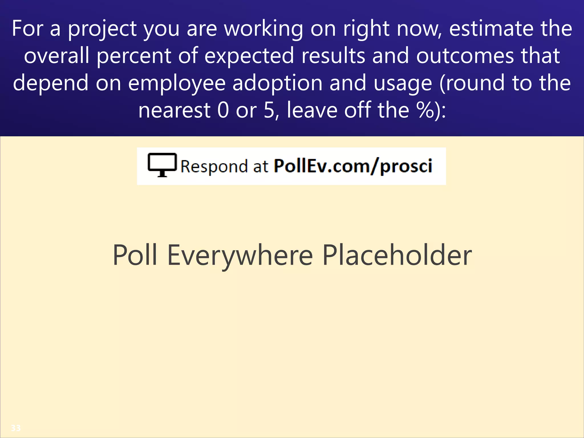 Copyright Prosci 2015. All rights reserved.
Example: EHR in ACME Health
Results
Project
Objectives
1. Meaningful use incentives 4 High 35%
2. One patient, one chart 6 High 25%
3. Billing and claim error reduction 6 High 35%
4. Physician communication 5 High 10%
5. Modernization of platform 3 Low 90%
Organizational
Benefits
1. Patient throughput and experience 9 All 0%
2. Lower cost, higher revenue 6 Low 75%
3. Risk and fine reduction 7 High 35%
4. Clinical best practices 3 All 0%
5. Patient empowerment 8 Low 65%
64%
Of what you expect
from this effort
depends on employee
adoption and usage
Adoption
contribution
Installation
contribution
100%
50%
36%
33
 