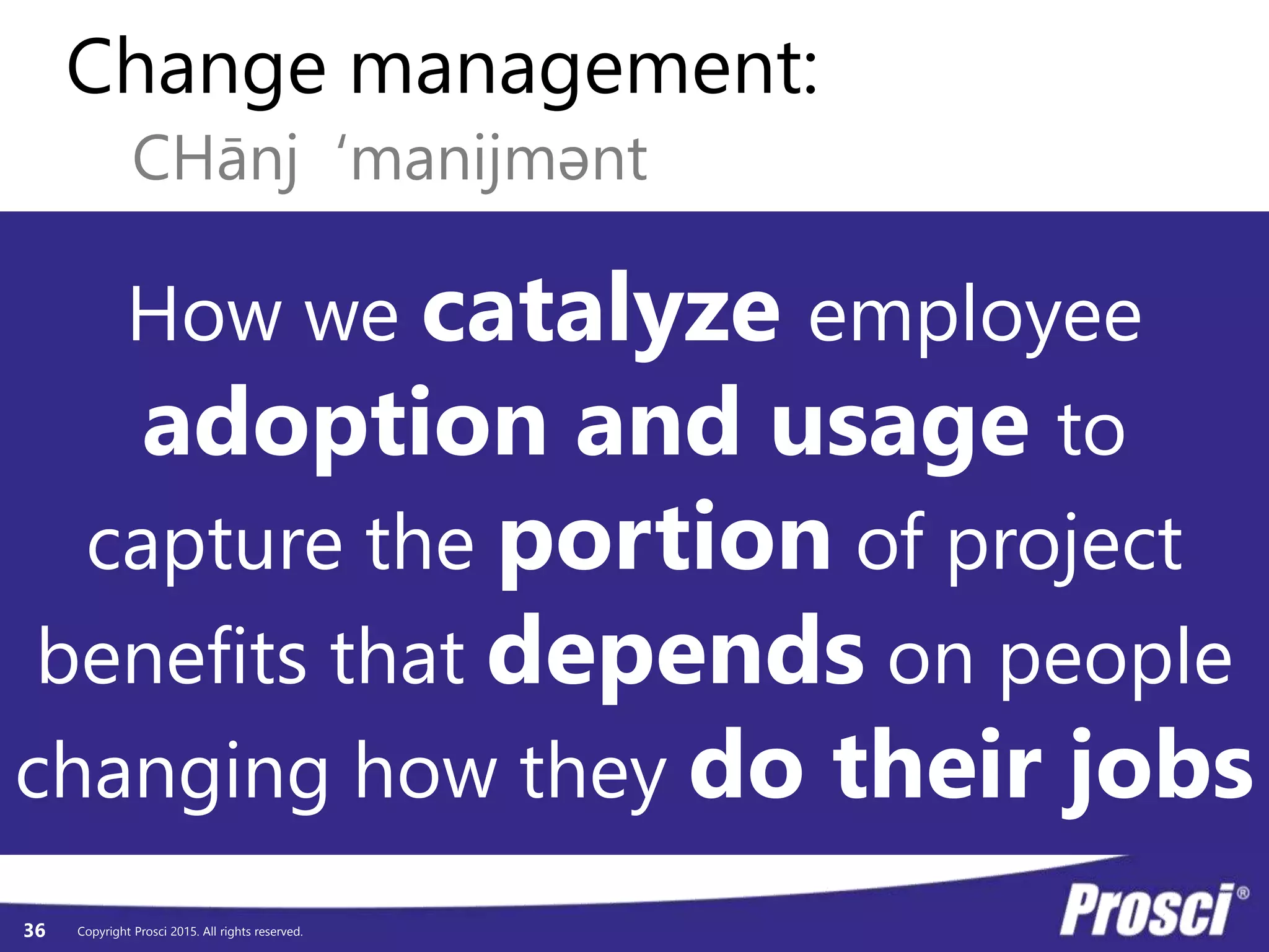 Copyright Prosci 2015. All rights reserved.
Gartner BPM Summit
Dec 12, 2014
Prosci Webinar
Feb 11, 2015
36
 
