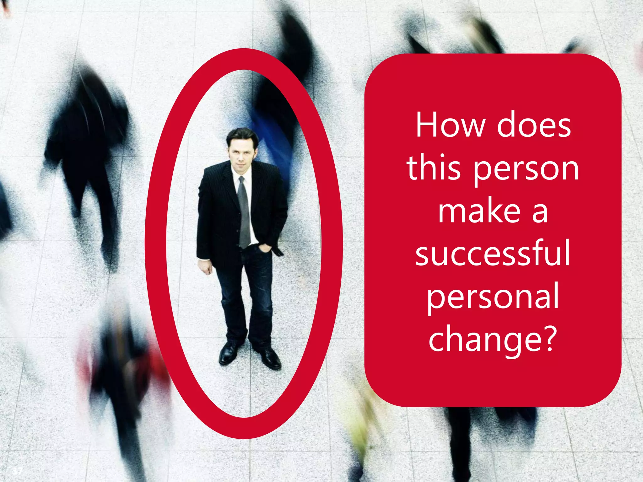 Copyright Prosci 2015. All rights reserved.
Change Management Blueprint
Achieving Results By Catalyzing Individual Change
Why
are we changing?
Who
has to do their
jobs differently?
How
Much
depends on
individual
transitions?
What
can we do to drive and support adoption and usage?
37
 