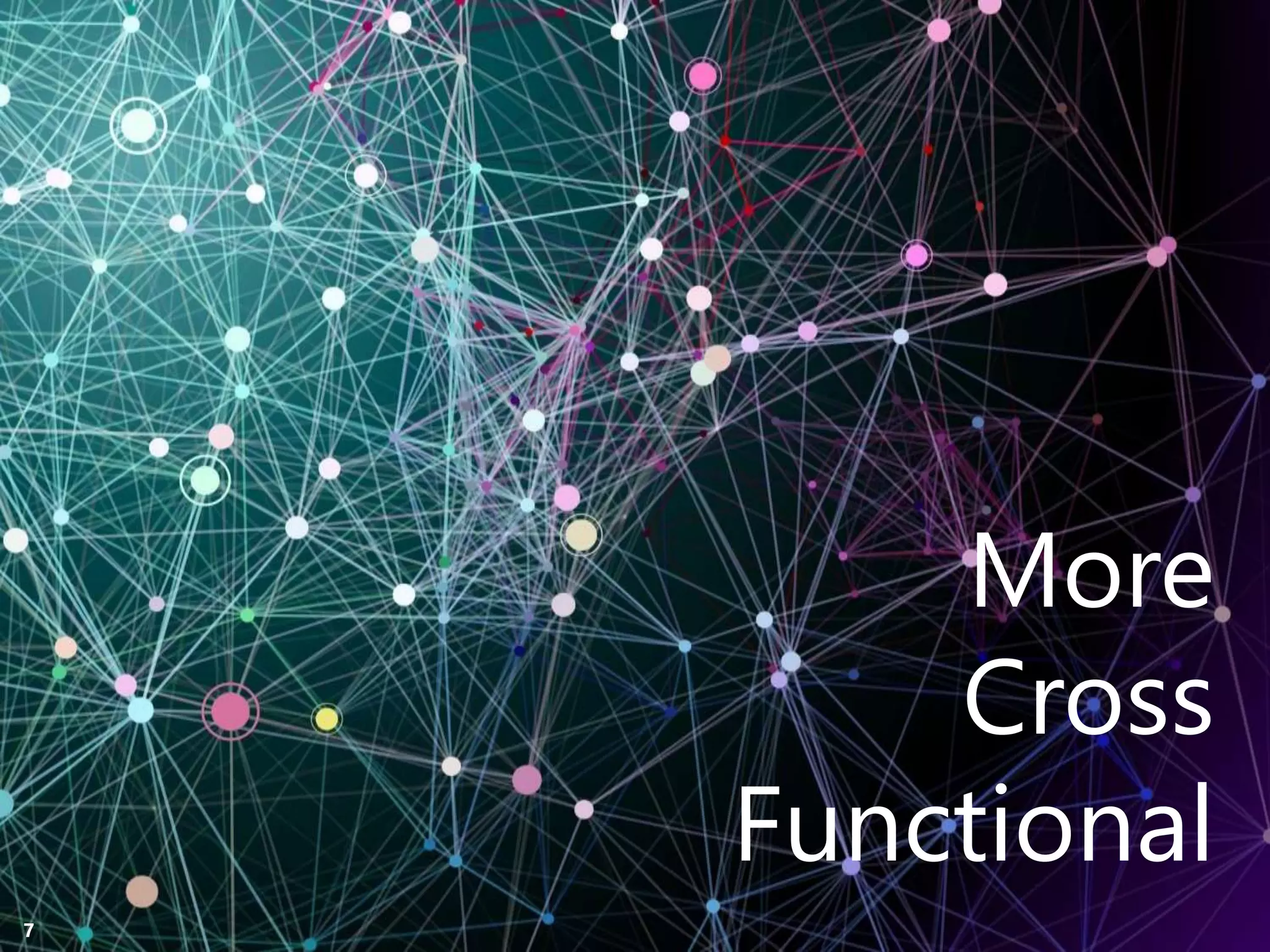 Copyright Prosci 2015. All rights reserved.7
 