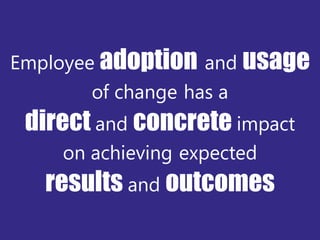 Copyright Prosci 2015. All rights reserved.
Employee adoption and usage
of change has a
direct and concrete impact
on achieving expected
results and outcomes
 