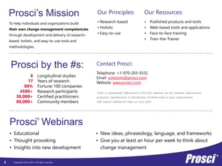Copyright Prosci 2015. All rights reserved.
Prosci by the #s:
8
17
80%
4500+
30,000+
80,000+
Longitudinal studies
Years of research
Fortune 100 companies
Research participants
Certified practitioners
Community members
Contact Prosci:
Telephone: +1-970-203-9332
Email: solutions@prosci.com
Website: www.prosci.com
Tools or downloads referenced in this free webinar are for webinar educational
purposes; reproduction or distribution of these tools in your organization
will require additional steps on your part.
…………………………………….............................................................
Prosci’s Mission Our Principles:
• Research-based
• Holistic
• Easy-to-use
Our Resources:
• Published products and tools
• Web-based tools and applications
• Face-to-face training
• Train-the-Trainer
To help individuals and organizations build
their own change management competencies
through development and delivery of research-
based, holistic, and easy-to-use tools and
methodologies.
Prosci®
Webinars
• Educational
• Thought provoking
• Insights into new development
• New ideas, phraseology, language, and frameworks
• Give you at least an hour per week to think about
change management
…………………………………….............................................................
2
 
