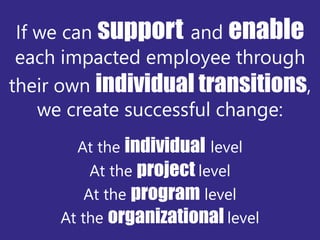 Copyright Prosci 2015. All rights reserved.
If we can support and enable
each impacted employee through
their own individual transitions,
we create successful change:
At the individual level
At the project level
At the program level
At the organizational level
 