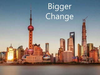 Copyright Prosci 2015. All rights reserved.
Bigger
Change
 