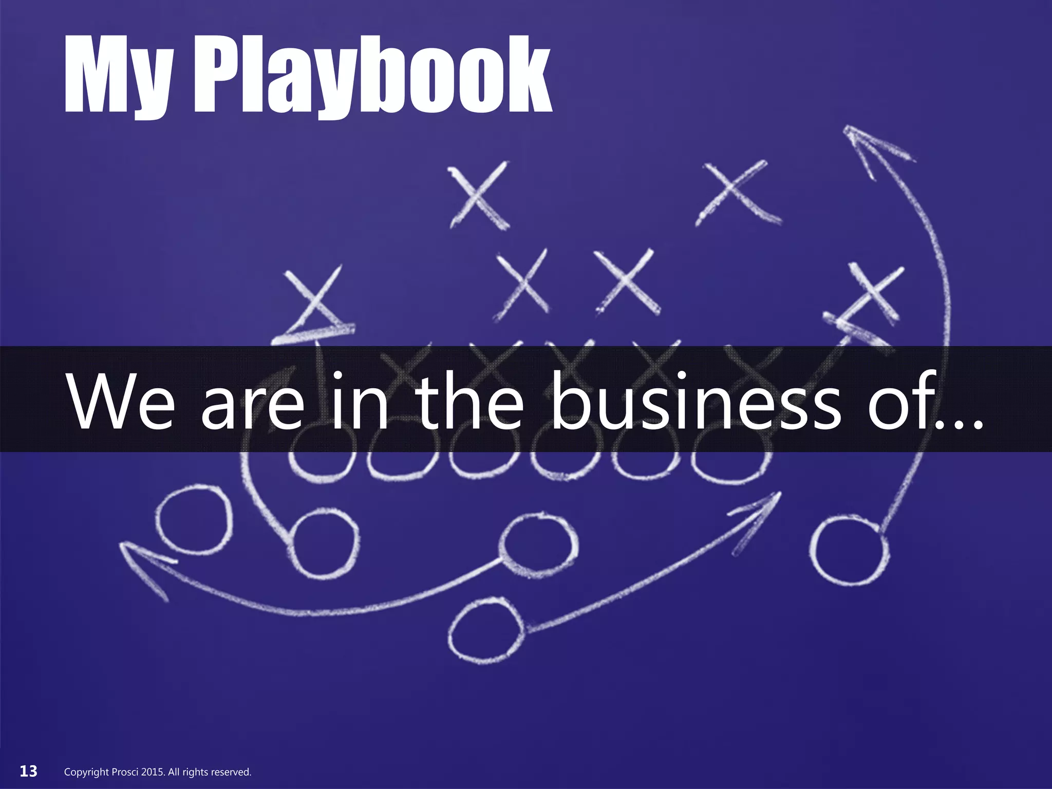 Copyright Prosci 2015. All rights reserved.13
We are in the business of…
My Playbook
Copyright Prosci 2015. All rights reserved.
 