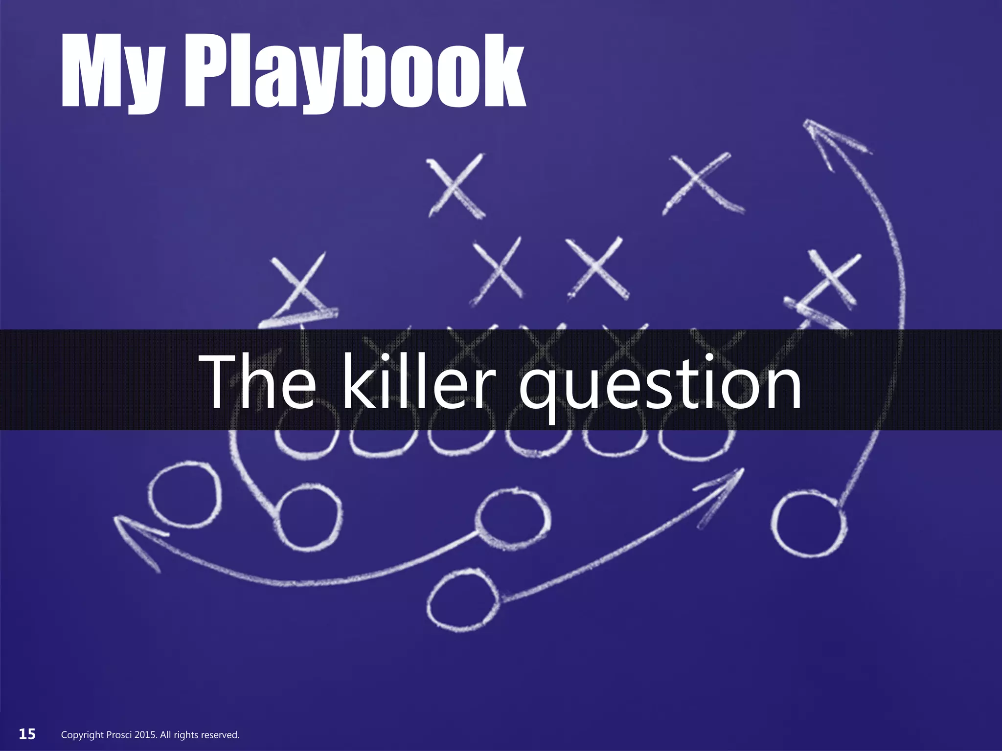 Copyright Prosci 2015. All rights reserved.15
The killer question
My Playbook
Copyright Prosci 2015. All rights reserved.
 