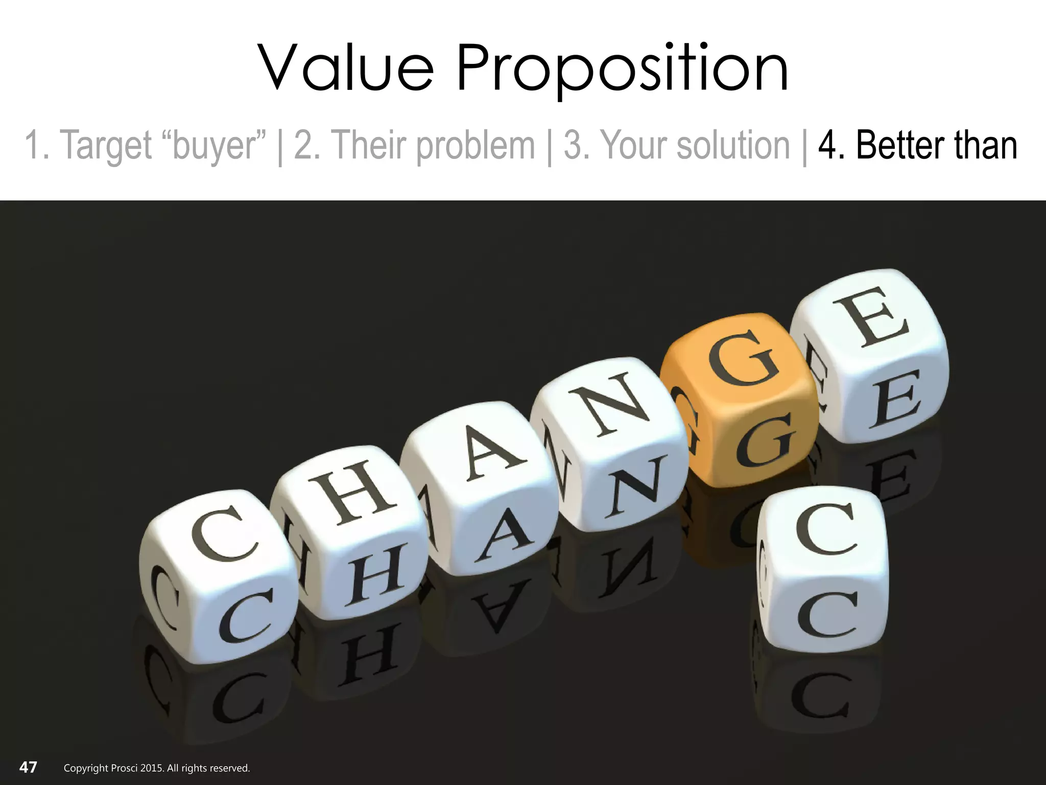 Copyright Prosci 2015. All rights reserved.
Value Proposition
1. Target “buyer” | 2. Their problem | 3. Your solution | 4. Better than
47 Copyright Prosci 2015. All rights reserved.
 