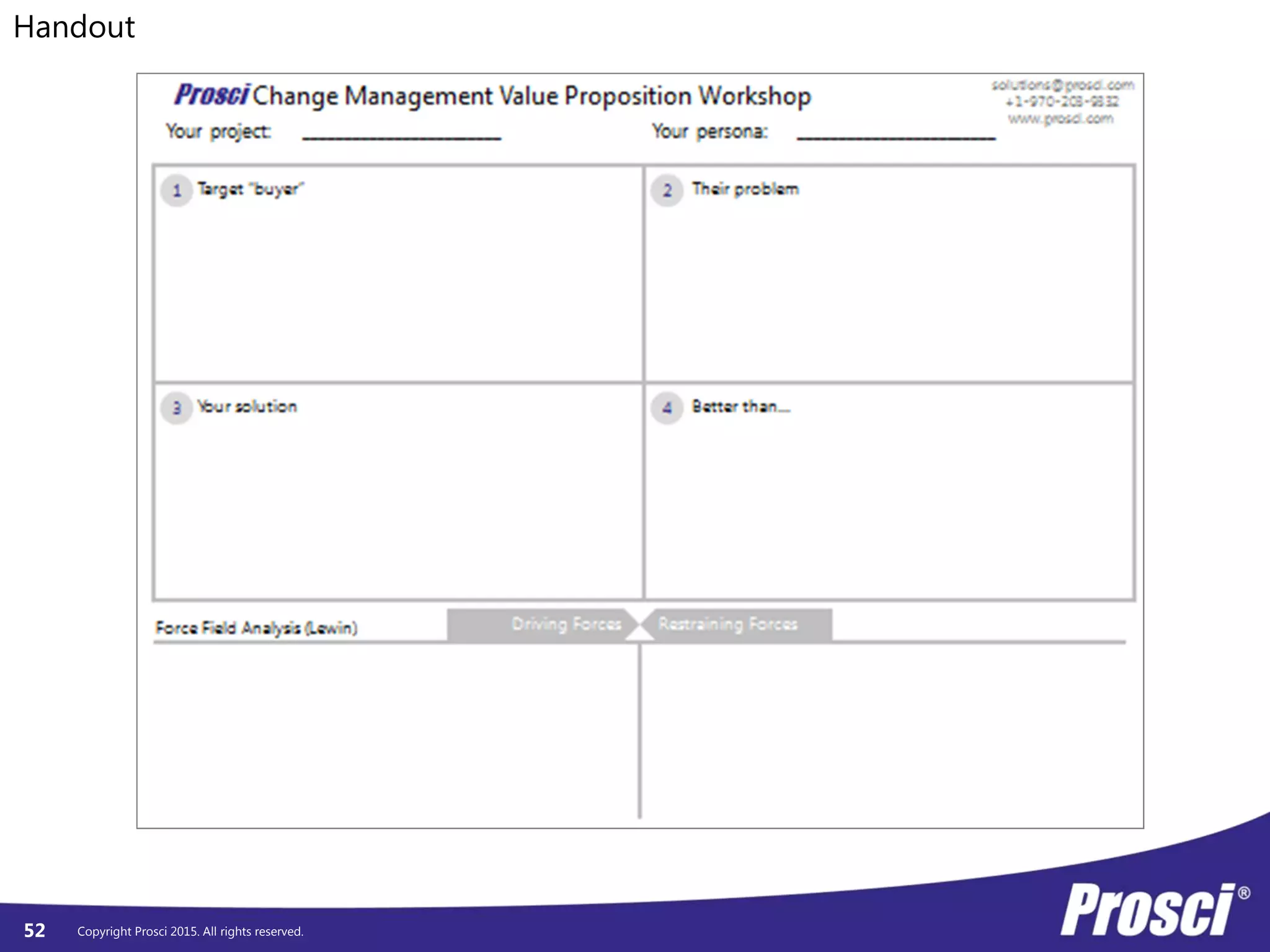 Copyright Prosci 2015. All rights reserved.52
Handout
 