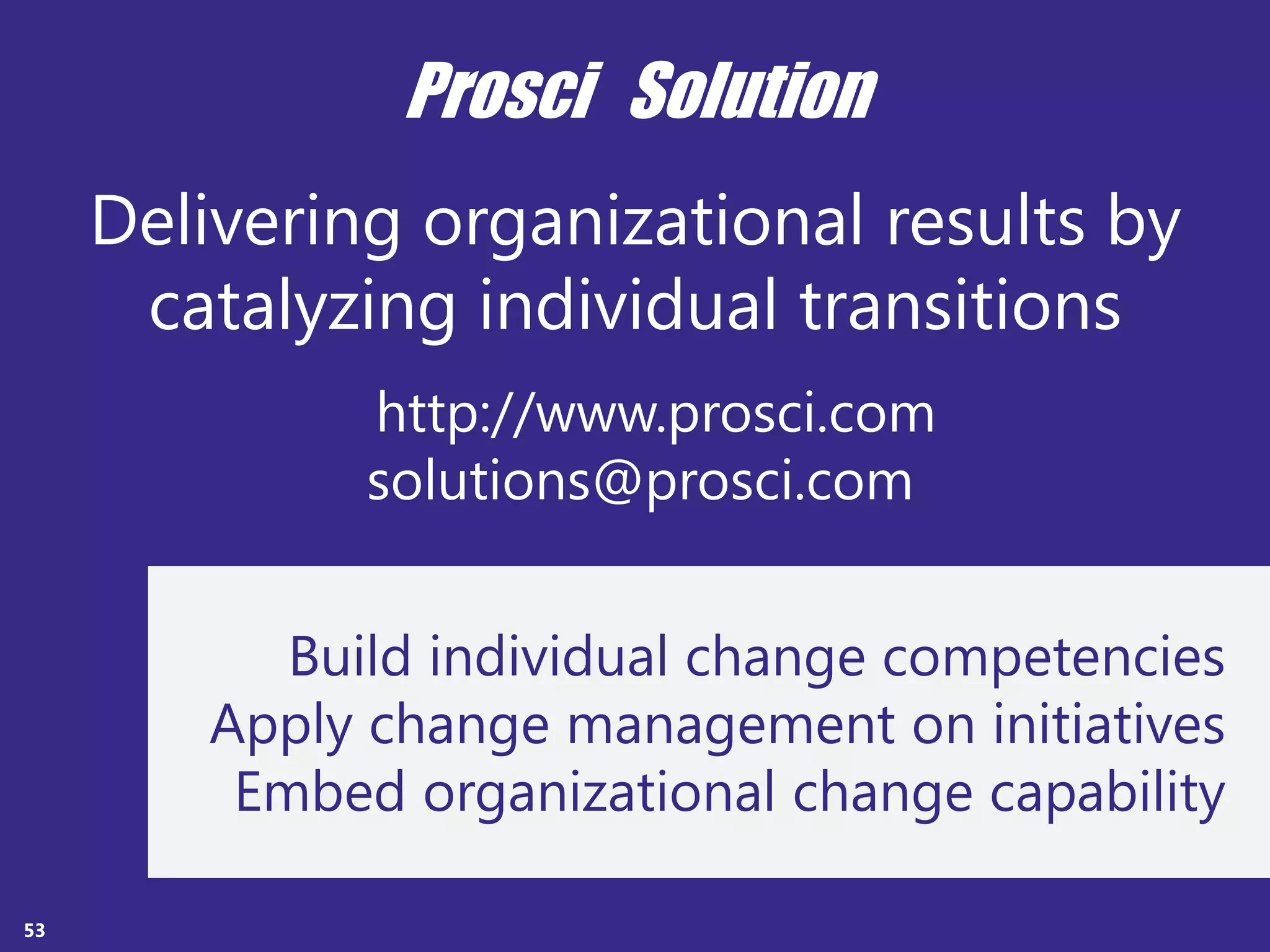Copyright Prosci 2015. All rights reserved.
Prosci Solution
Delivering organizational results by
catalyzing individual transitions
http://www.prosci.com | http://blog.prosci.com
changemanagement@prosci.com
Build individual change competencies
Apply change management on initiatives
Embed organizational change capability
http://www.prosci.com
solutions@prosci.com
53
 