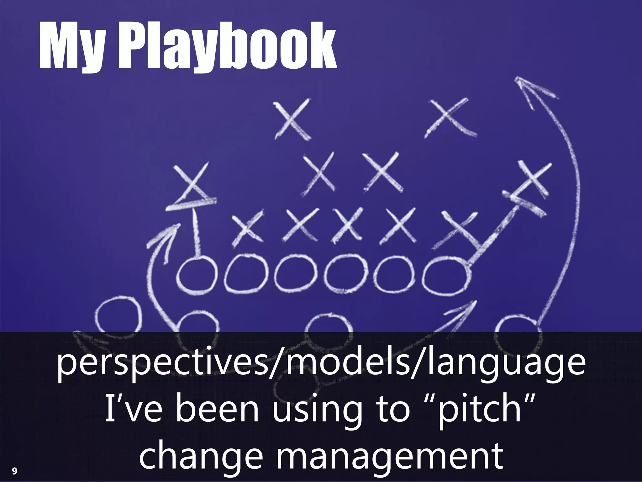 Copyright Prosci 2015. All rights reserved.
perspectives/models/language
I’ve been using to “pitch”
change management
My Playbook
9
 