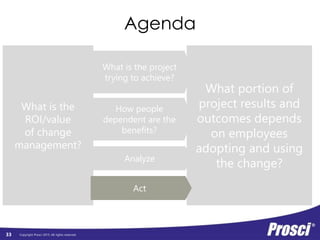 Prosci "Presenting the Value of Change Management in Context" Webinar