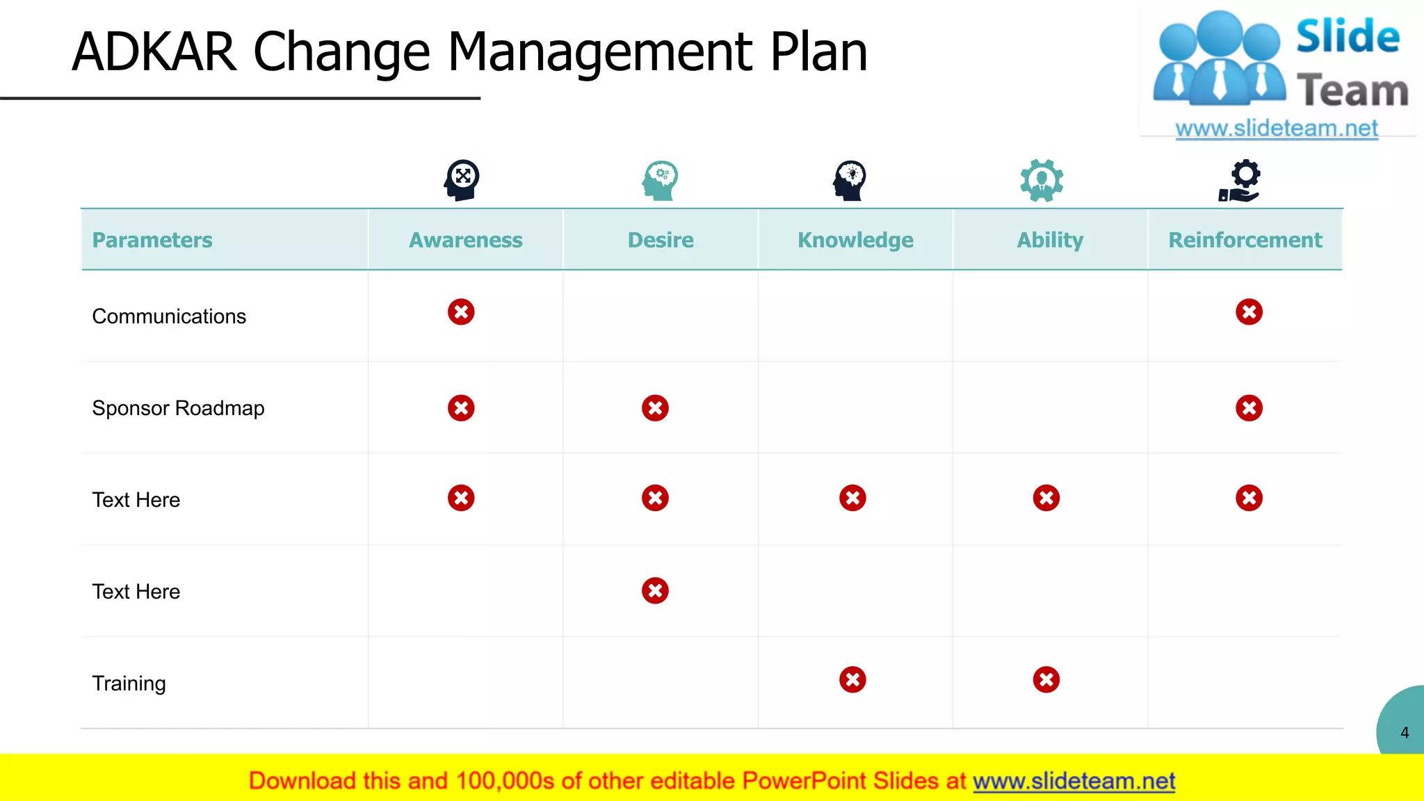 ADKAR Change Management Plan
4
Parameters Awareness Desire Knowledge Ability Reinforcement
Communications
Sponsor Roadmap
Text Here
Text Here
Training
This slide is 100% editable. Adapt it to your needs and capture your audience's attention.
 