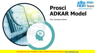Prosci
ADKAR Model
Your Company Name
1
 