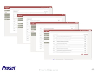 Prosci Webinar: Auditing Change Management Maturity | PDF