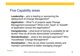 Five Capability areas
•  Leadership – who is leading or sponsoring the
deployment of Change Management?
•  Application – What % of projects apply Change
Management processes? What is the ‘reach’ or ‘breadth’
of application across the organisation?
•  Competencies – what level of training is available for all
levels? How do all levels demonstrate competency?
•  Standardisation – what is the standard approach? Who
‘housekeeps’ Change Management?
•  Socialisation – How do we share success stories and
maintain commitment to better managing change?
12©Prosci. Used with permission www.change-management.com
 