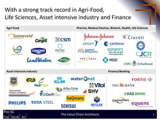 With a strong track record in Agri-Food,
Life Sciences, Asset intensive industry and Finance
  Agri-Food                            Pharma, Medical Devices, Biotech, Health, Life Sciences




  Asset intensive industry                                     Finance/Banking




Pro-SC
Find Decide Act
                             The Value Chain Architects                                          6
Find Decide Act
 