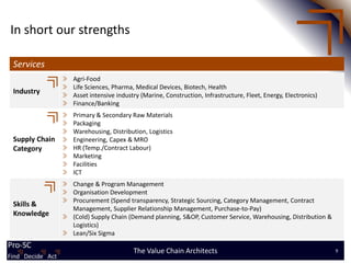 In short our strengths

 Services
                    Agri-Food
                    Life Sciences, Pharma, Medical Devices, Biotech, Health
 Industry           Asset intensive industry (Marine, Construction, Infrastructure, Fleet, Energy, Electronics)
                    Finance/Banking
                    Primary & Secondary Raw Materials
                    Packaging
                    Warehousing, Distribution, Logistics
 Supply Chain       Engineering, Capex & MRO
 Category           HR (Temp./Contract Labour)
                    Marketing
                    Facilities
                    ICT
                    Change & Program Management
                    Organisation Development
                    Procurement (Spend transparency, Strategic Sourcing, Category Management, Contract
 Skills &
                    Management, Supplier Relationship Management, Purchase-to-Pay)
 Knowledge          (Cold) Supply Chain (Demand planning, S&OP, Customer Service, Warehousing, Distribution &
                    Logistics)
                    Lean/Six Sigma
Pro-SC
Find Decide Act
                                          The Value Chain Architects                                              9
Find Decide Act
 
