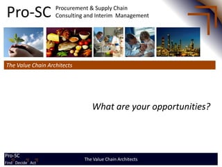 Pro-SC              Procurement & Supply Chain
                    Consulting and Interim Management




The Value Chain Architects




                                 What are your opportunities?



Pro-SC
Find Decide Act
                              The Value Chain Architects
Find Decide Act
 