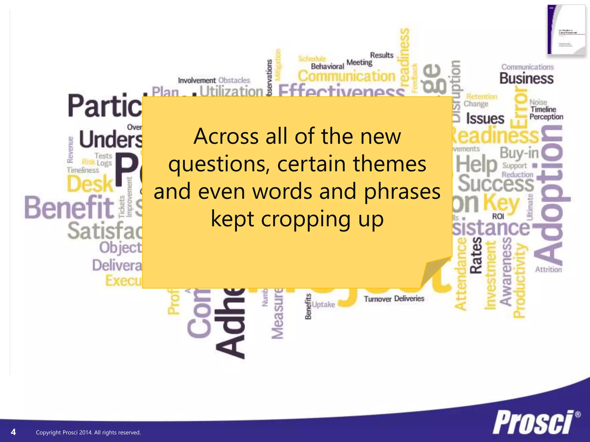 © Prosci. All Rights Reserved. 4
Without alignment….
 