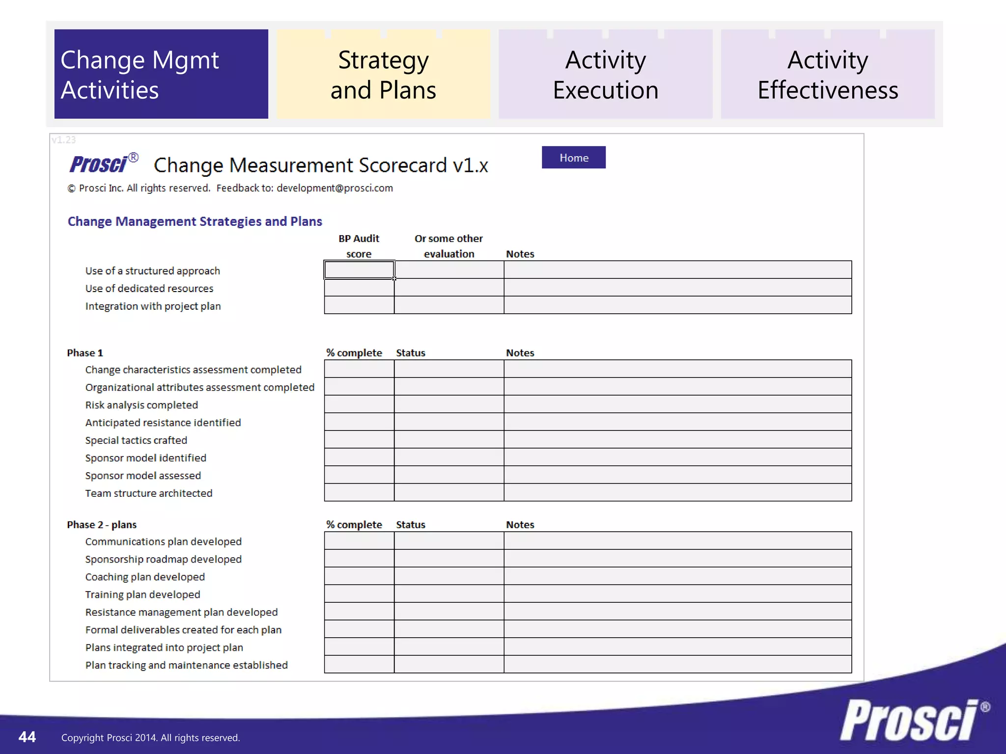 © Prosci. All Rights Reserved. 44
How to access the Prosci Change Scorecard:
All Access Portal Subscription (portal.prosci.com)
Advanced Immersion (Aug 16-17 at Prosci HQ)
Change Scorecard Advisory Workshop
Change Management Project Support Engagement
support@prosci.com
 