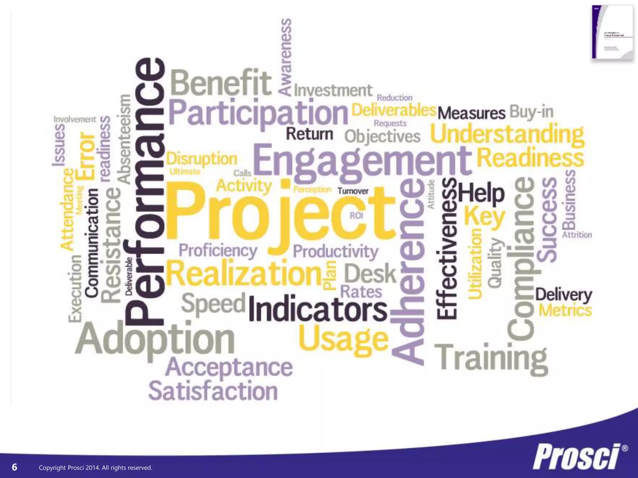 © Prosci. All Rights Reserved. 6
Organizational Performance
Results and
outcomes
Did the initiative deliver
what was expected?
Individual Performance
Adoption
and usage
How effectively did impacted
individuals adopt and use the change?
Change Management Performance
Effective CMHow well did we “do”
change management?
Why the row matters:
 