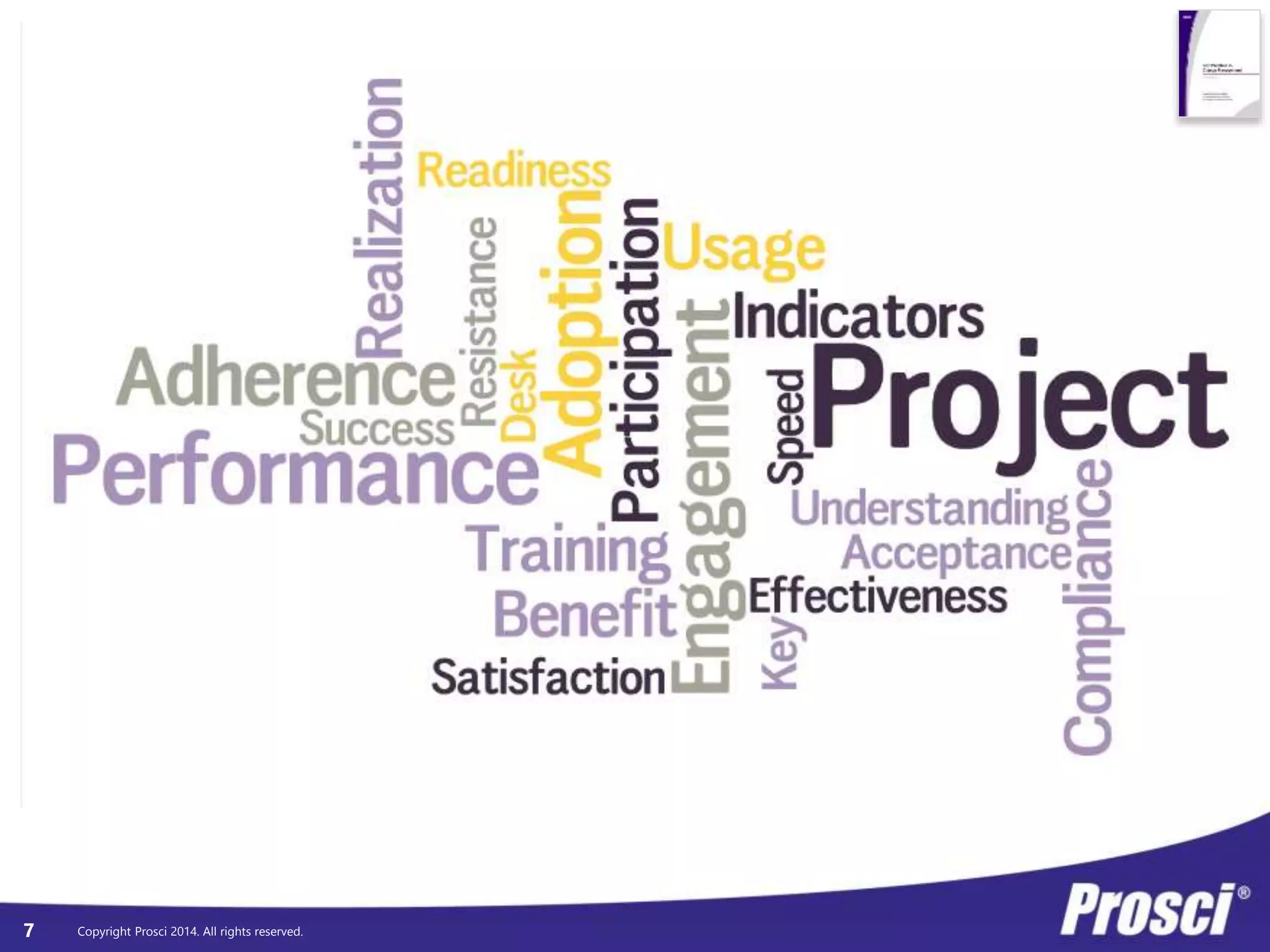© Prosci. All Rights Reserved. 7
Organizational Performance
Results and outcomes
Connections
Individual Performance
Adoption and usage
CM Performance
Effective CM
 