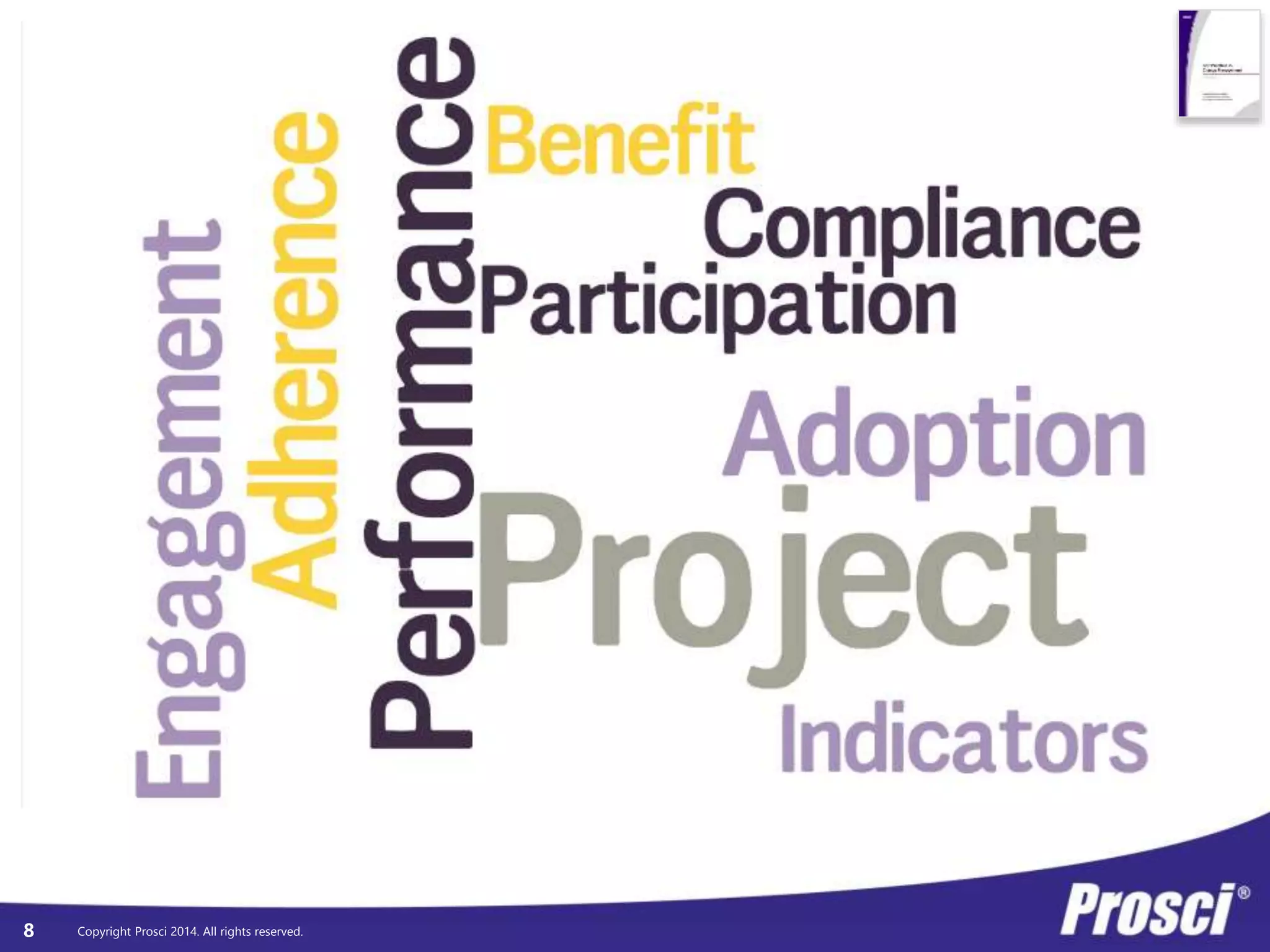 © Prosci. All Rights Reserved. 8
Organizational Performance
Individual Performance
Change Management Performance
How we’ll structure our Change Scorecard:
Define Track Deliver
Organizational Performance
Individual Performance
Change Management Performance
 