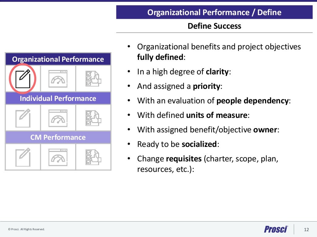 Prosci Change Measurement Framework and Scorecard Draft