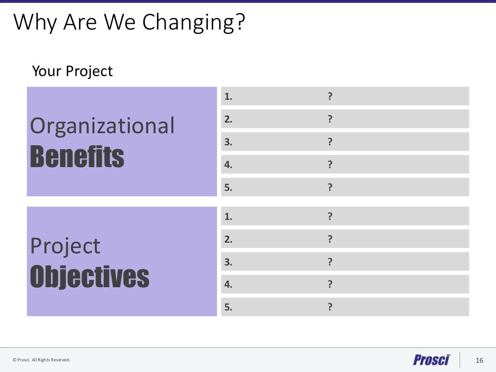 Prosci Change Measurement Framework and Scorecard Draft